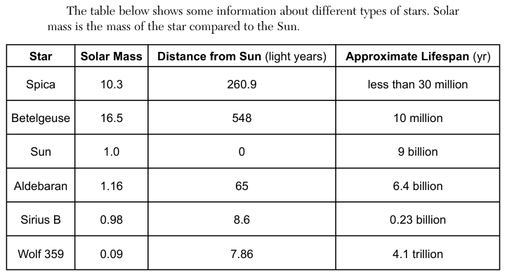 Figure 2 of 2. It is described together with the first figure.