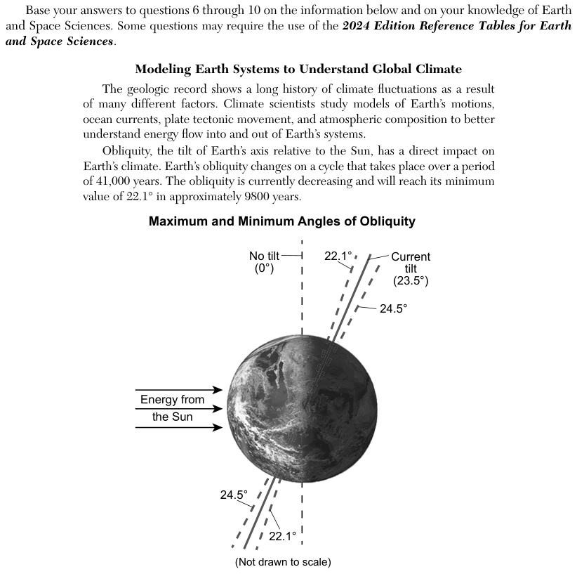 The passage says that since the Industrial Revolution, dark particles such as dust, dirt and rock have made glacier surfaces darker. The diagram "Percent of Sunlight Reflected and Absorbed by Different Glacial Surfaces" starts with 100% incoming sunlight and gives the share reflected by each surface: fresh clean snow 90%, old clean snow 70%, fresh contaminated snow 60%, old contaminated snow 30%, and bare ground 15%; the rest is absorbed. A graph, "Yearly and Cumulative Ice Loss for 37 Glaciers", shows yearly ice loss as bars (0 to 2.0 meters of water equivalent) and total ice loss as a line (0 to about 21 meters of water equivalent) from 1980 to 2017, with the total rising every year. The four answer choices are flow charts; each is a loop of four boxes whose last box points back to the first.