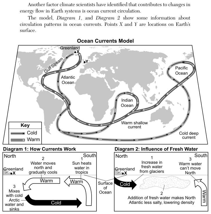 Figure 2 of 4. It is described together with the first figure.