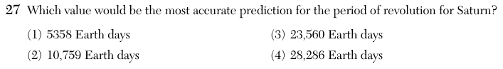 The question as printed. The same words are typed below.
