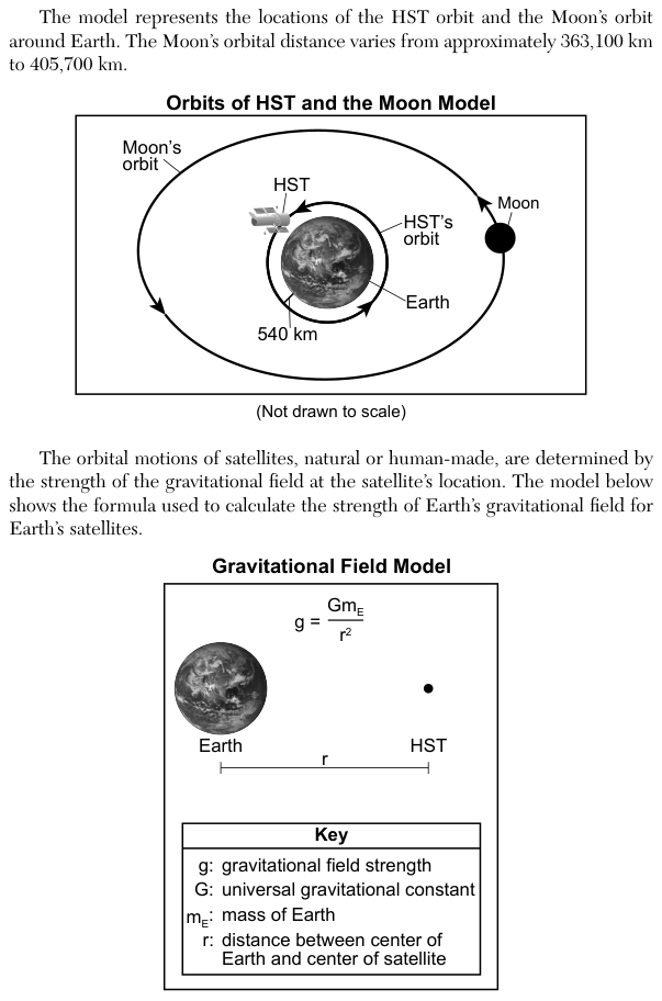 Figure 4 of 5. It is described together with the first figure.