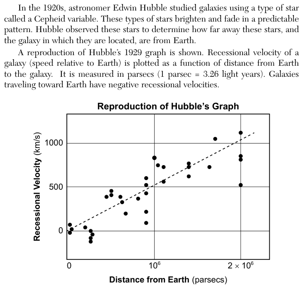 Figure 2 of 3. It is described together with the first figure.