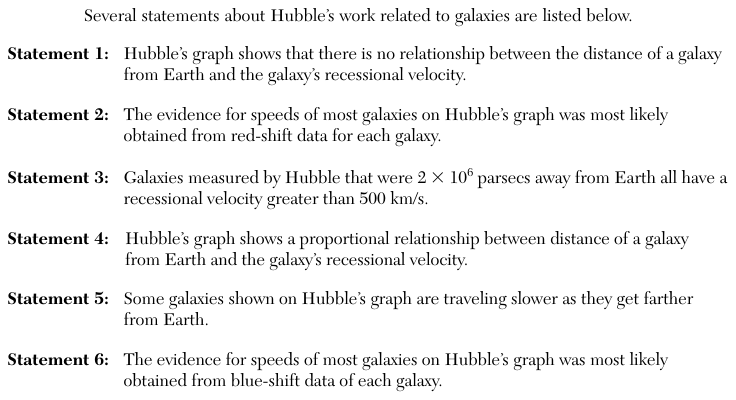 Figure 3 of 3. It is described together with the first figure.