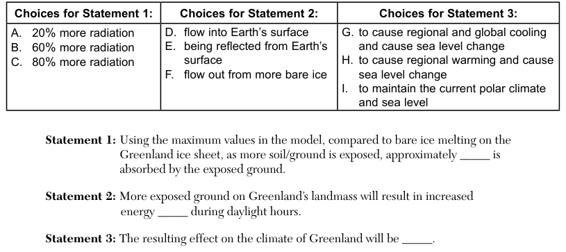 Figure 4 of 5. It is described together with the first figure.