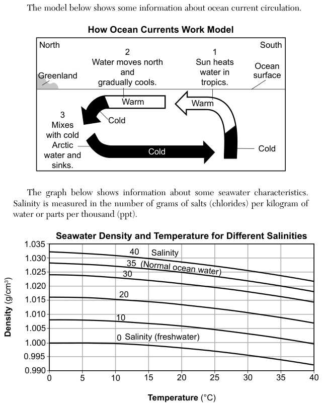 Figure 5 of 5. It is described together with the first figure.