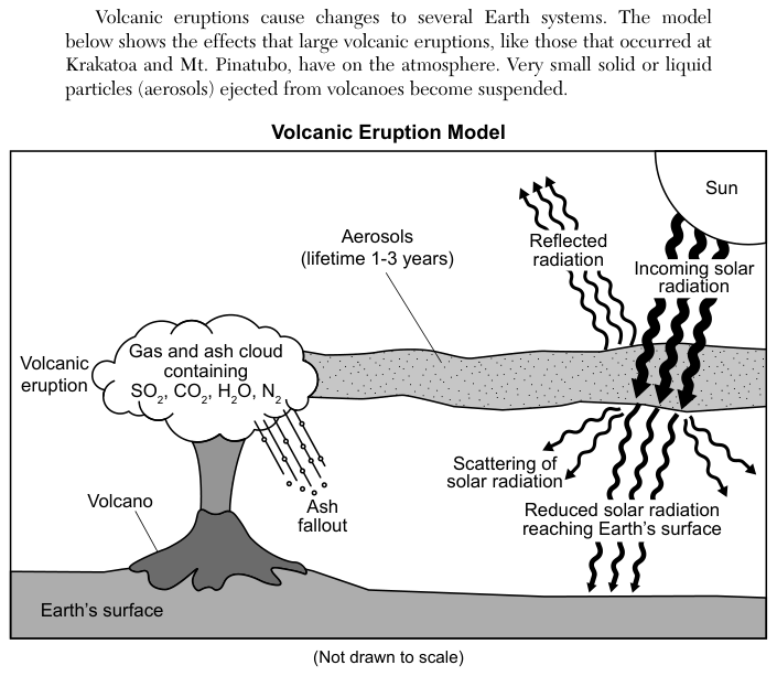 Figure 2 of 4. It is described together with the first figure.