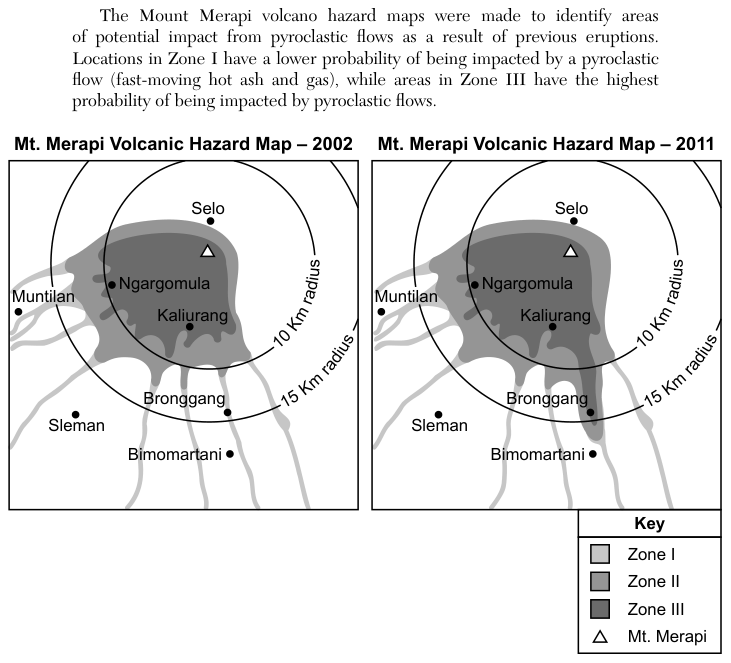 Figure 4 of 4. It is described together with the first figure.