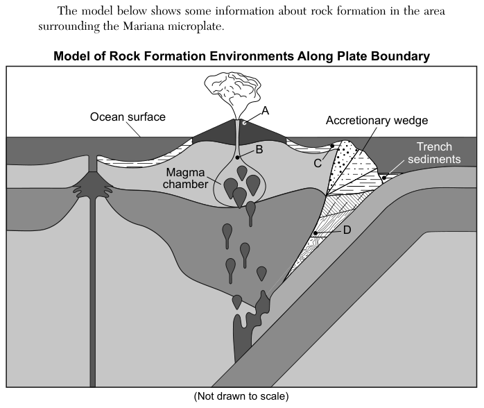 Figure 2 of 2. It is described together with the first figure.