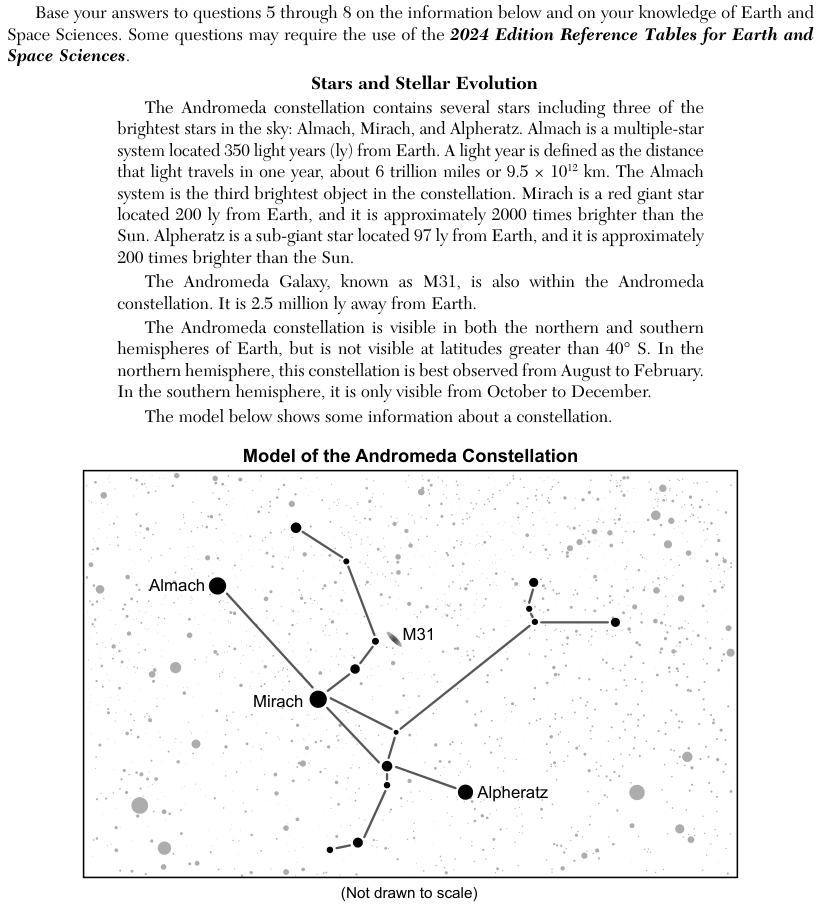 The graph Evolution of a Sun-like Star plots luminosity (Sun = 1), from 0.01 to 1,000,000, against surface temperature in kelvins (K), from 200,000 K on the left to 2000 K on the right, with the main sequence drawn as a curve. The passage says luminosity is the total amount of energy radiated by a star, compared to our Sun; this is the energy a star radiates each second. It also says "burning" refers to fusion. A path for a star of 1 solar mass is marked with steps 1 to 9: 1, hydrogen burning core; 3, hydrogen shell burning begins; 4, helium core burning starts, hydrogen shell burning continues, and helium flash; 5, helium burning; 6, core burning stops; 7, thermal pulses begin and outer layers ejected; 8, planetary nebula forms with central star; 9, thermonuclear reactions stop. Step 2 sits on the main sequence a little above step 1 with no label.