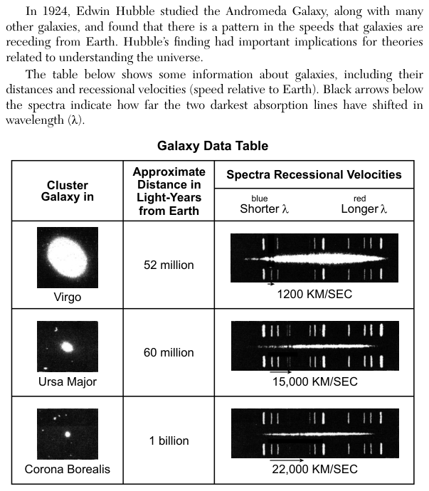 Figure 4 of 5. It is described together with the first figure.