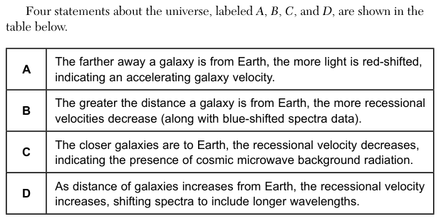 Figure 5 of 5. It is described together with the first figure.