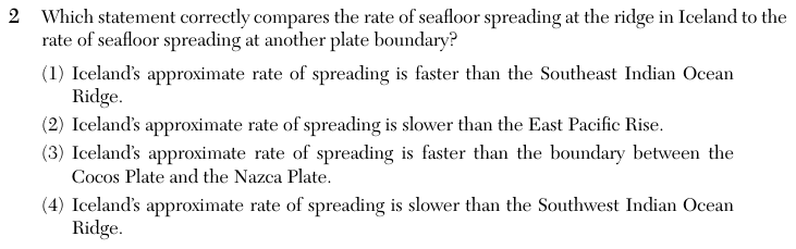 The question as printed. The same words are typed below.