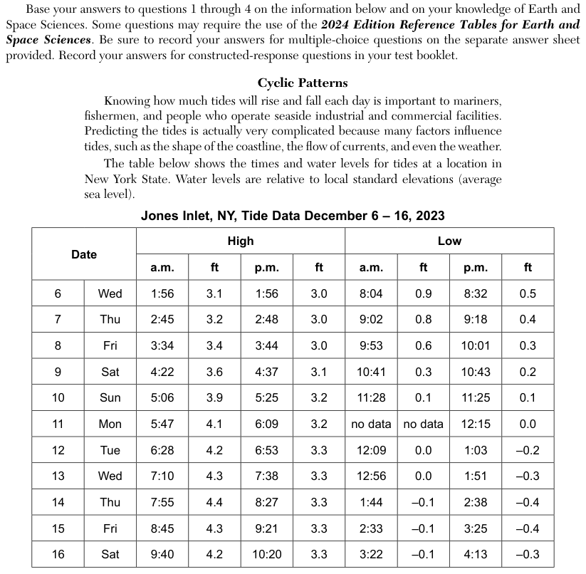 The Simplified Model of Earth's Tidal Bulge (not drawn to scale) shows Earth with a gray tidal bulge, an arrow on Earth showing its direction of rotation, and the Moon on its orbit to the right. The passage says the rate of Earth's rotation is affected by lunar tidal friction. A graph, Earth Days per Year Through Geologic History, plots days per year (350 to 430) against age in millions of years ago (600 to 0), counted from daily growth lines in ancient ocean organisms. Points near 500 to 520 million years ago lie at about 410 to 416 days per year, the points fall toward the right, and a triangle at 0 marks about 365 days per year for modern organisms. The table in the question gives two day lengths, about 21.5 hours and about 26.5 hours, each paired with one of two explanations: Earth's rotation was faster, or slower, 500 million years ago.