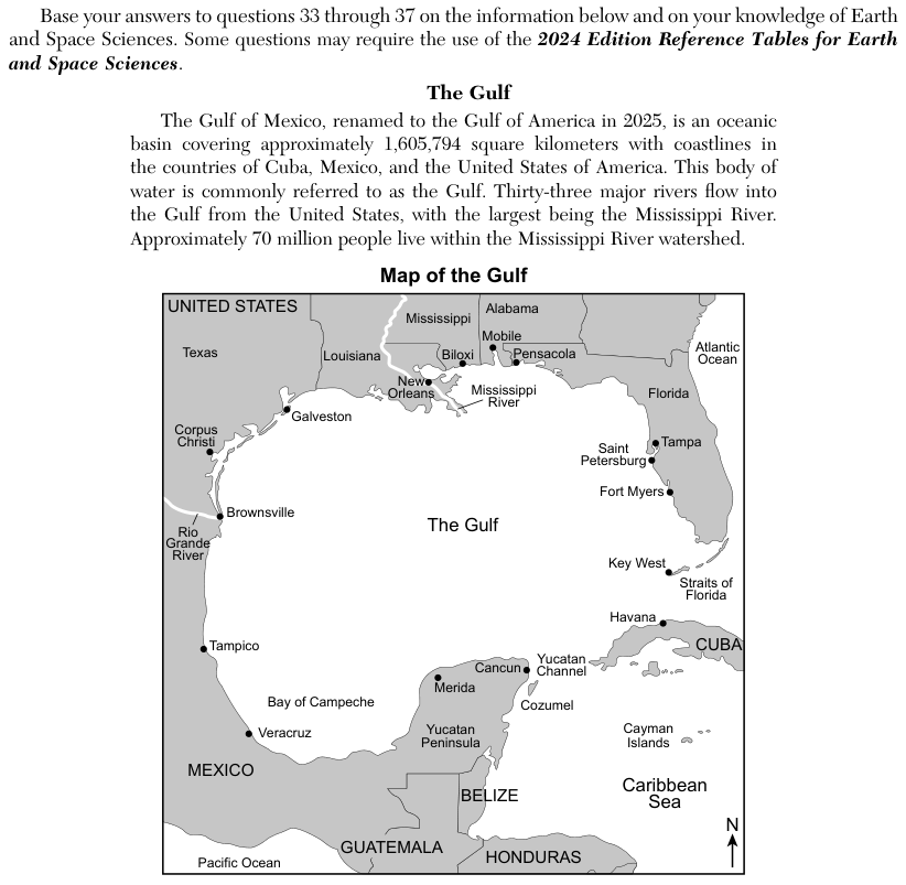 The passage describes the Gulf (the Gulf of Mexico, renamed the Gulf of America in 2025), the Mississippi River watershed and a hypoxic zone (an area of very low dissolved oxygen) off Louisiana. A later passage says the Loop Current is the main surface ocean circulation feature in the open Gulf, that its eddies change with place and season, and that climate computer models project climate change will weaken the Loop Current and the eddies during this century. The map, Topography, Surface Ocean Currents, and Major Rivers Affecting the Gulf Basin, shows the Loop Current entering from the Caribbean Sea, looping north into the Gulf and leaving through the Straits of Florida, with two circular eddies beside it near the slope. It also labels the shelf, the slope and the abyssal plain.