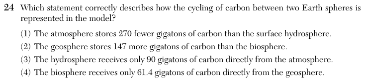 The question as printed. The same words are typed below.