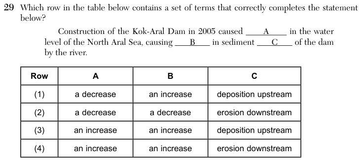 The question as printed. The same words are typed below.