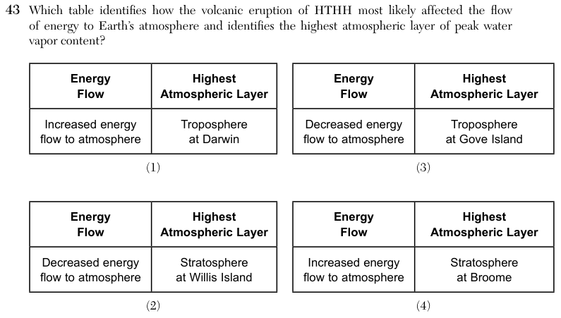The question as printed. The same words are typed below.